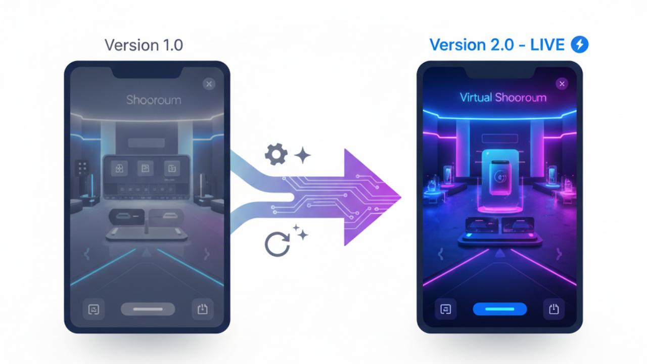 KLONA experience update
