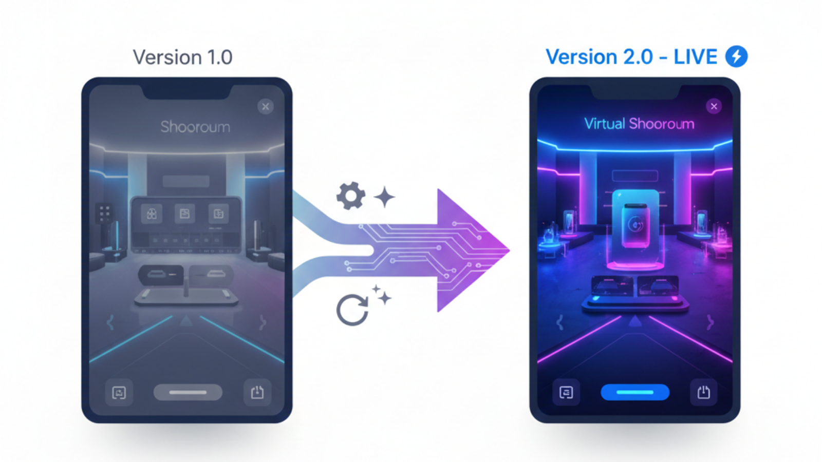 Mise à jour d'expérience KLONA